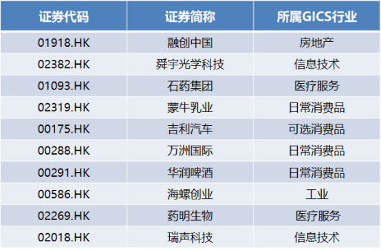 2024年香港资料免费大全,构建解答解释落实_X80.622