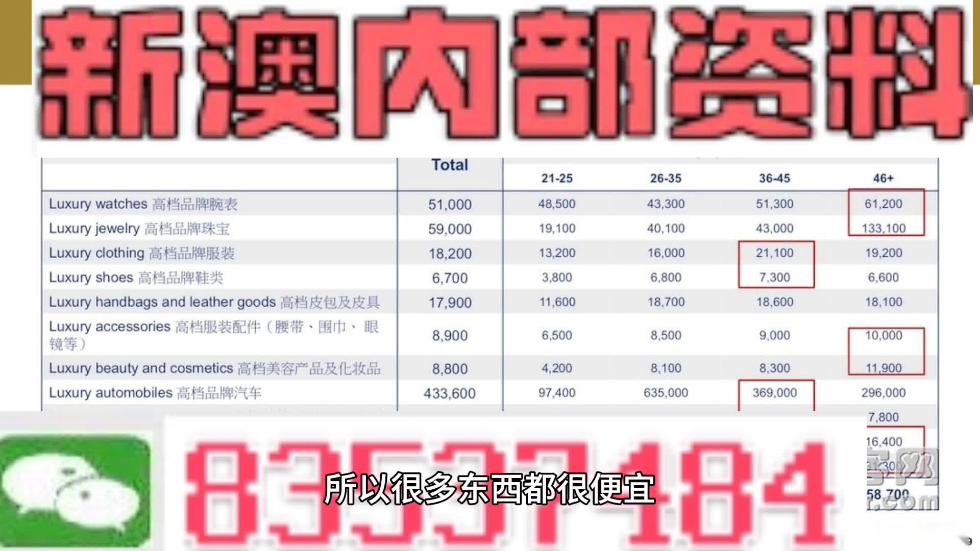 新澳今天最新免费资料,深度解答解释落实_B64.307