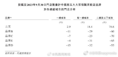 澳门王中王100%的资料2024年｜定量解答解释落实_B85.150