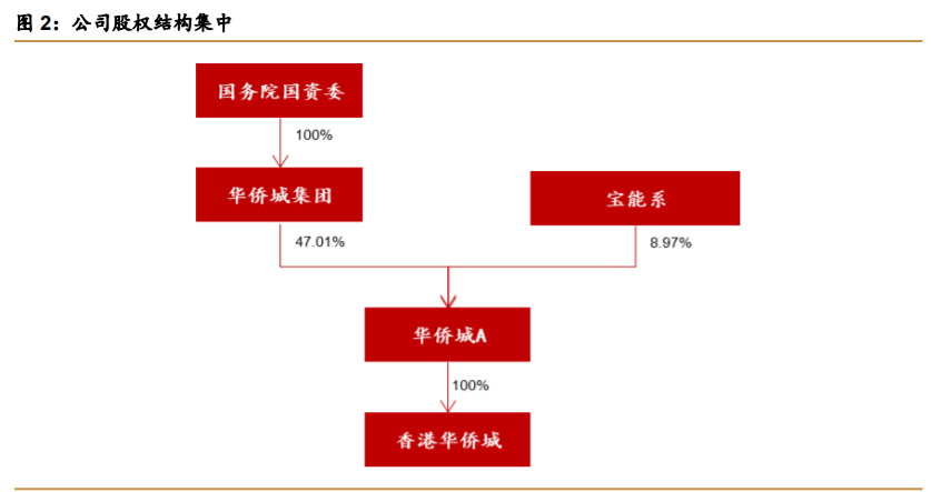 2024澳门免费资料,正版资料｜深度解答解释落实_Z28.741