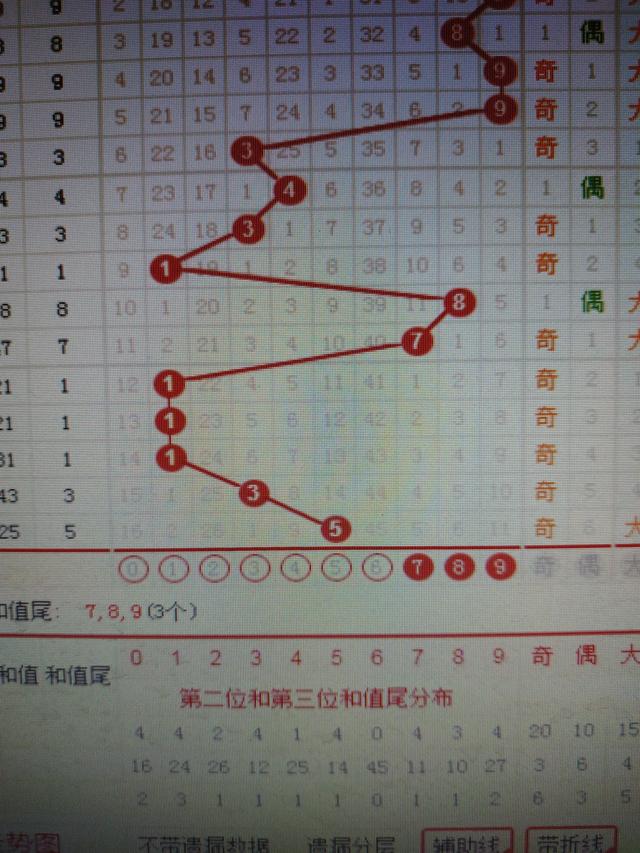 二四六香港资料期期准千附三险阻,实用释义解释落实_C70.406