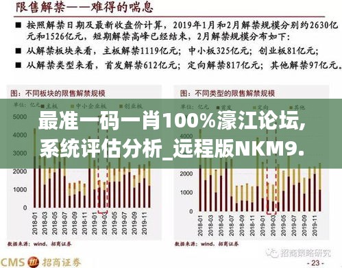 香港最准的100%肖一肖,构建解答解释落实_O59.530