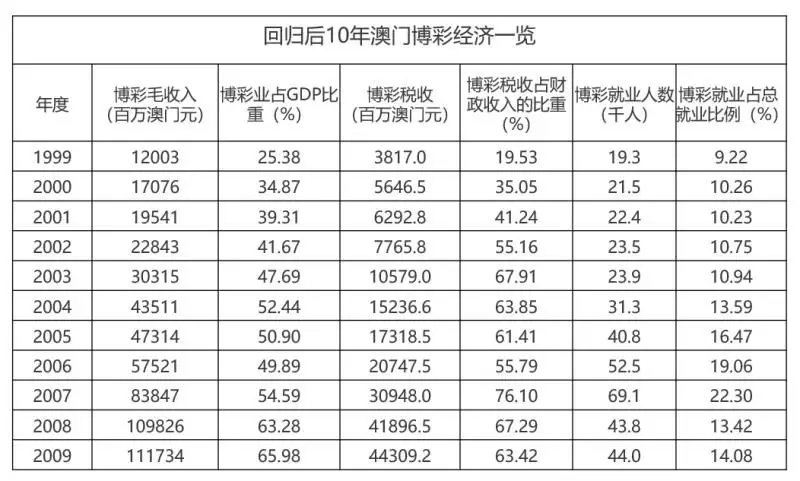 澳门内部最准资料澳门,定量解答解释落实_N70.399