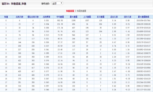 二四六王中王香港资料,实用释义解释落实_O93.857