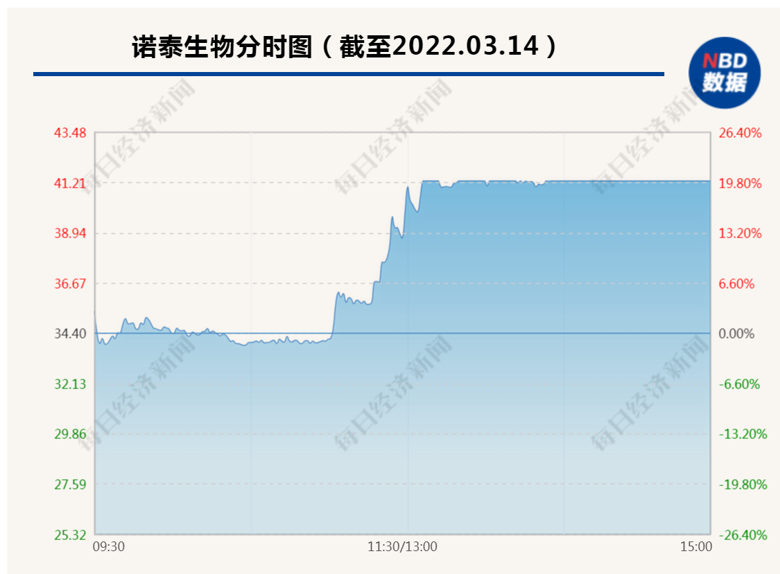 澳门王中王100%期期准确,全面释义解释落实_H41.28