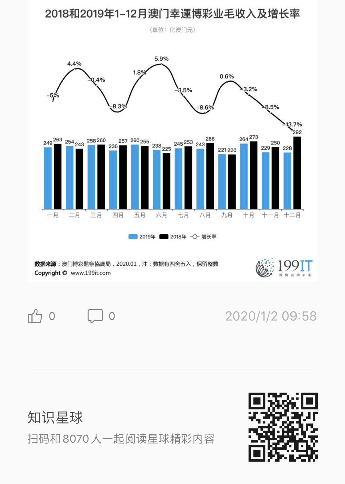 新澳门内部一码精准公开网站,统计解答解释落实_P84.854