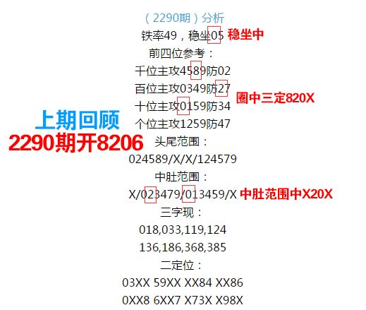 555525王中王心水高手,定量解答解释落实_M59.224