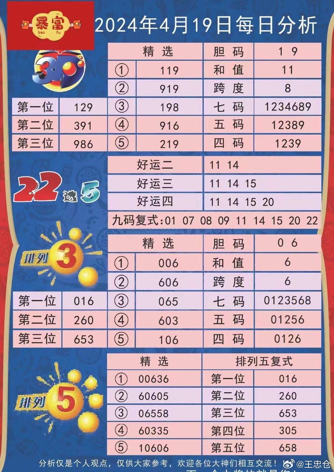 2024年新澳天天开彩最新资料,深度解答解释落实_中心版J92.820