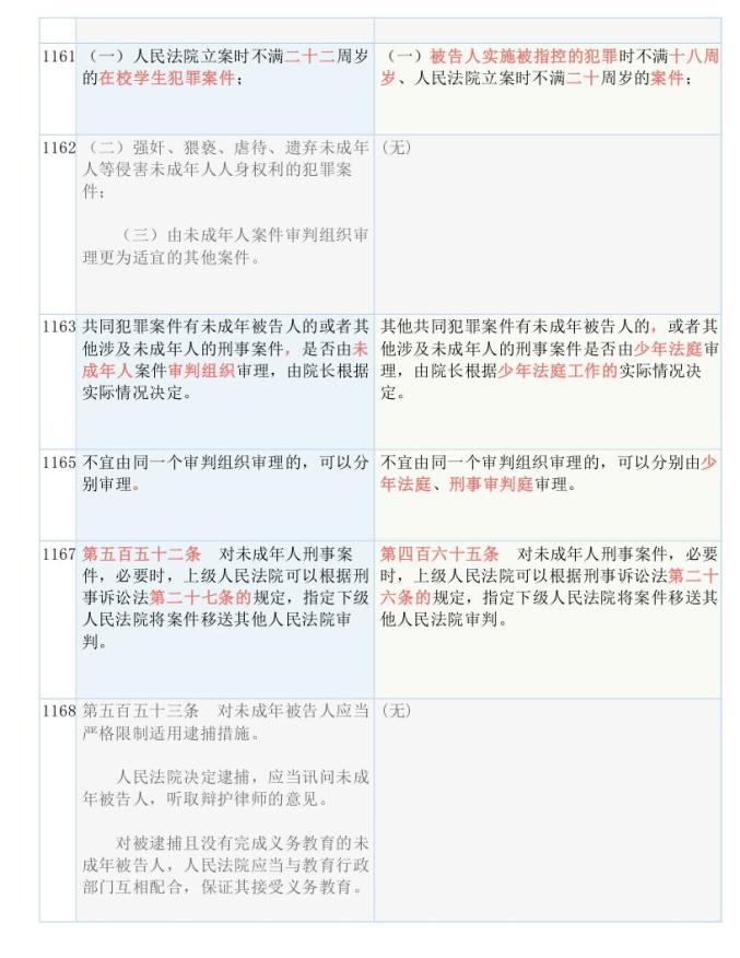 2024新奥精准正版资料｜综合解答解释落实_W89.900