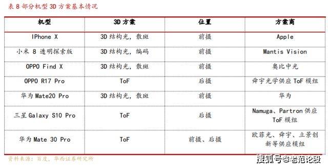 澳彩资料免费资料大全｜构建解答解释落实_Y43.287