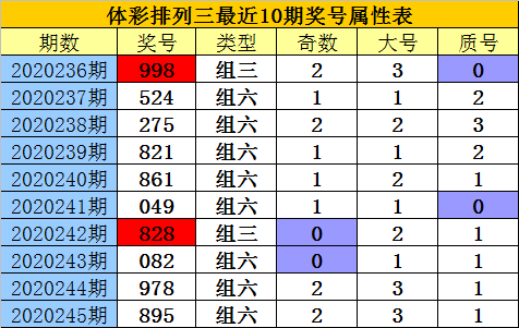 香港二四六开奖资料大全？微厂一｜统计解答解释落实_I72.553