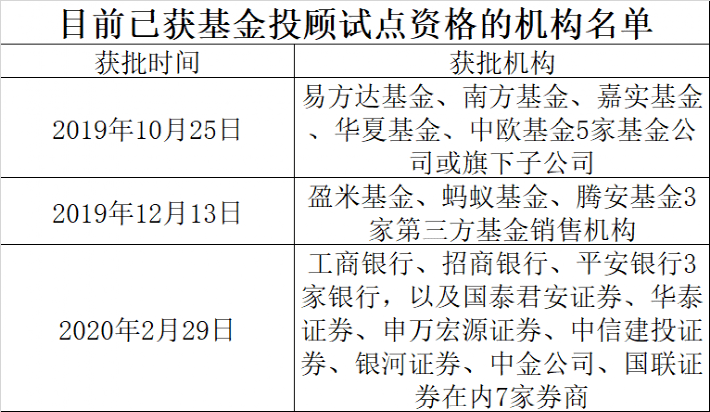 一码一肖100%精准,综合解答解释落实_挑战型M4.630