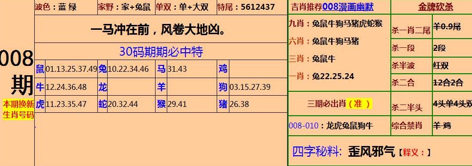 香港四肖中特期期准精选最新版｜精选解析解释落实_U2.934