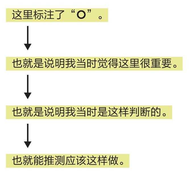 精准一肖100%准确精准的含义｜构建解答解释落实_A54.471