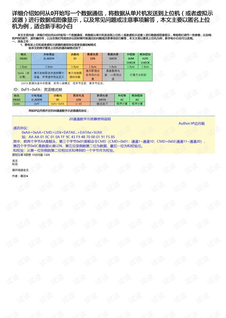 7777788888王中王中特,统计解答解释落实_数据版M19.832