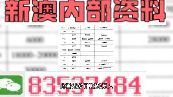 2024新澳门精准资料免费｜深度解答解释落实_Z53.157