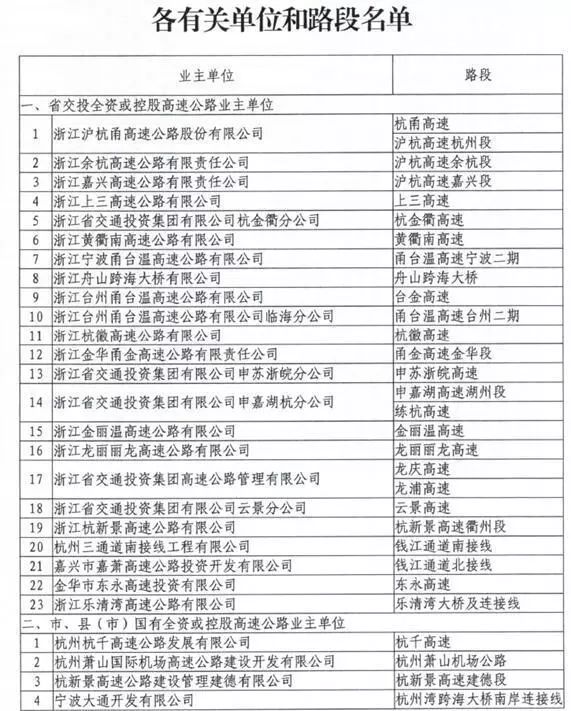 新澳天天开奖资料大全最新,精选解析解释落实_实验版S9.94