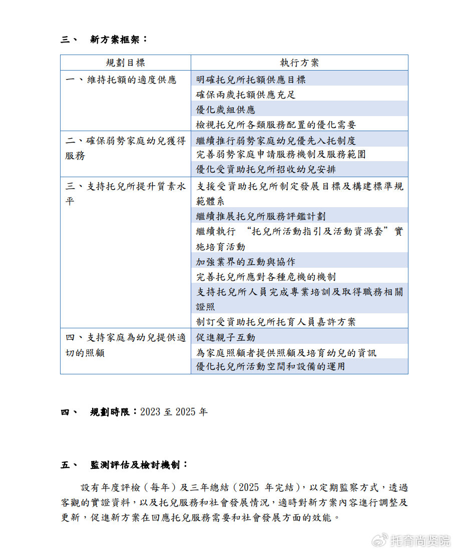 2024新奥资料免费精准资料｜构建解答解释落实_R23.388