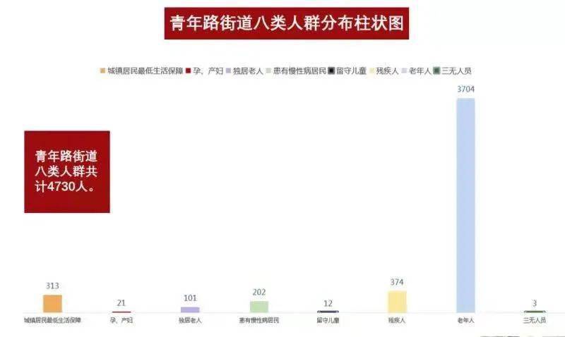 新澳精准资料免费提供网站有哪些｜时代解答解释落实_U41.612