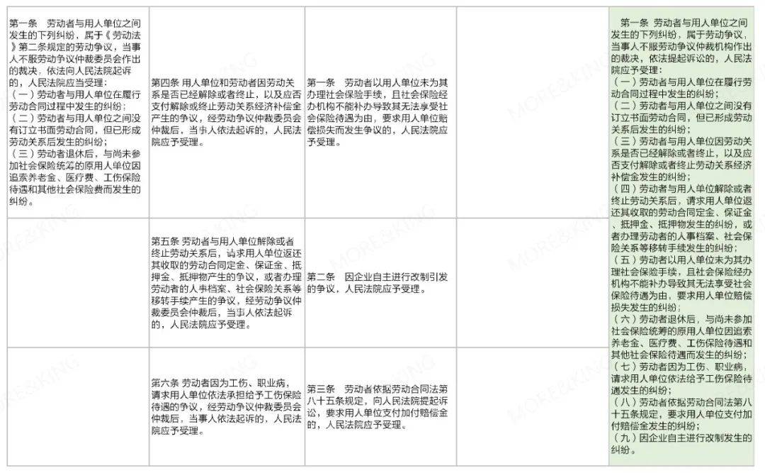 香港正版免费大全资料｜词语释义解释落实_Q36.187