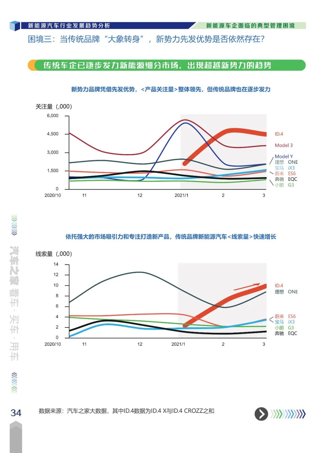 2025年1月 第71页