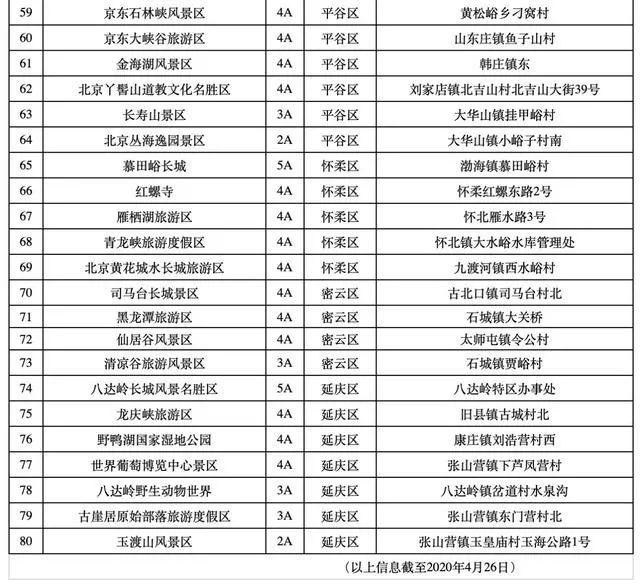 新奥最准免费资料大全,统计解答解释落实_G37.433