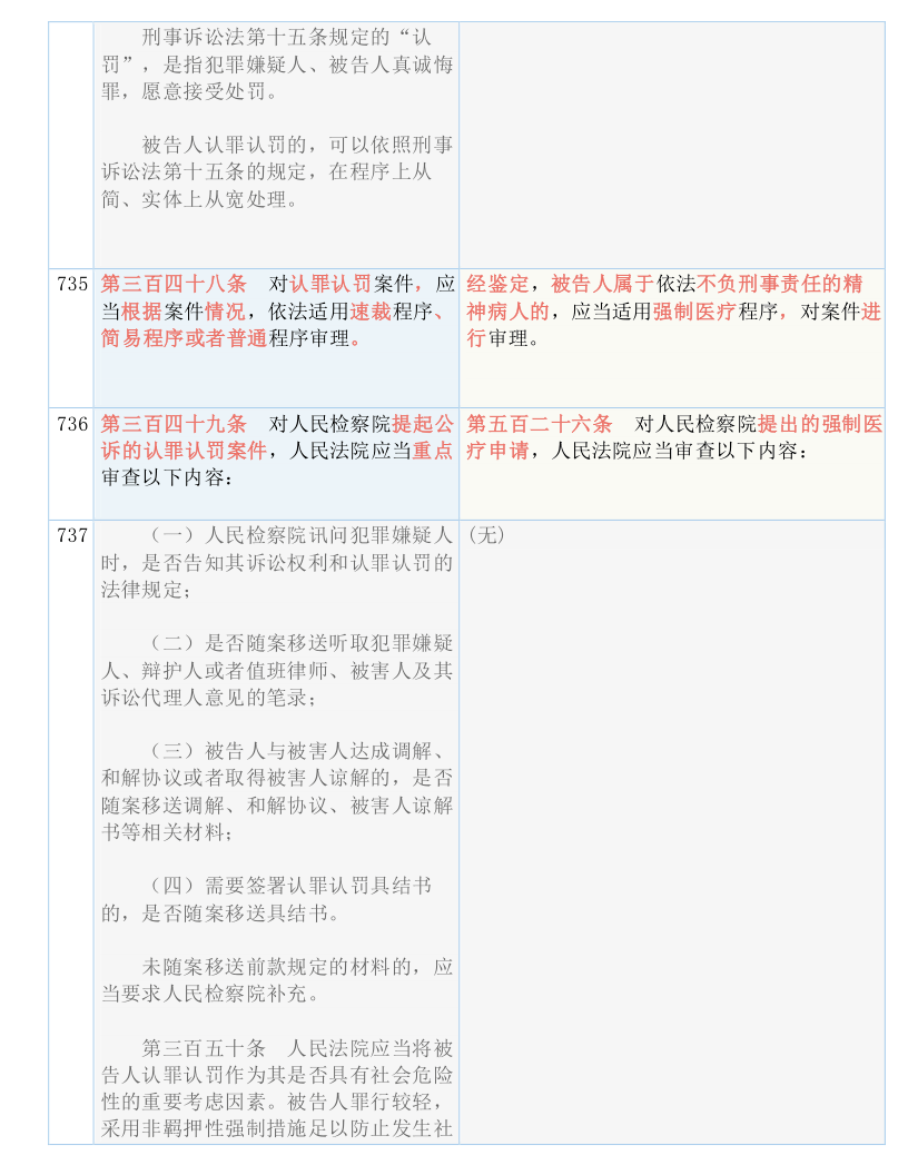 可爱萌娃矮个成长记