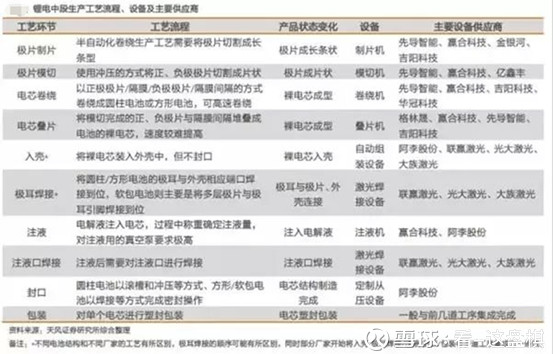 新澳2024年精准资料32期,全面释义解释落实_Y15.42