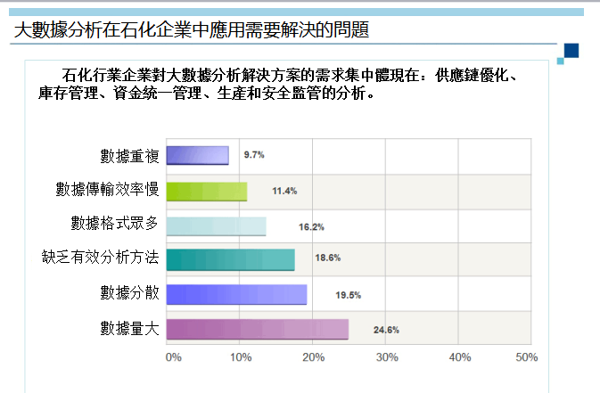 2024新澳最精准资料,构建解答解释落实_Z18.302