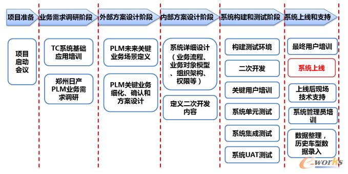 2024全年资料免费大全｜构建解答解释落实_K19.718