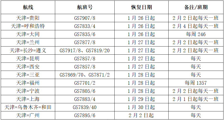 悠扬离歌