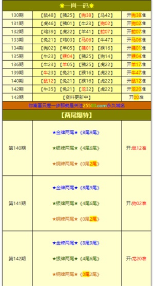 澳门正版资料大全资料生肖卡｜综合解答解释落实_G77.621