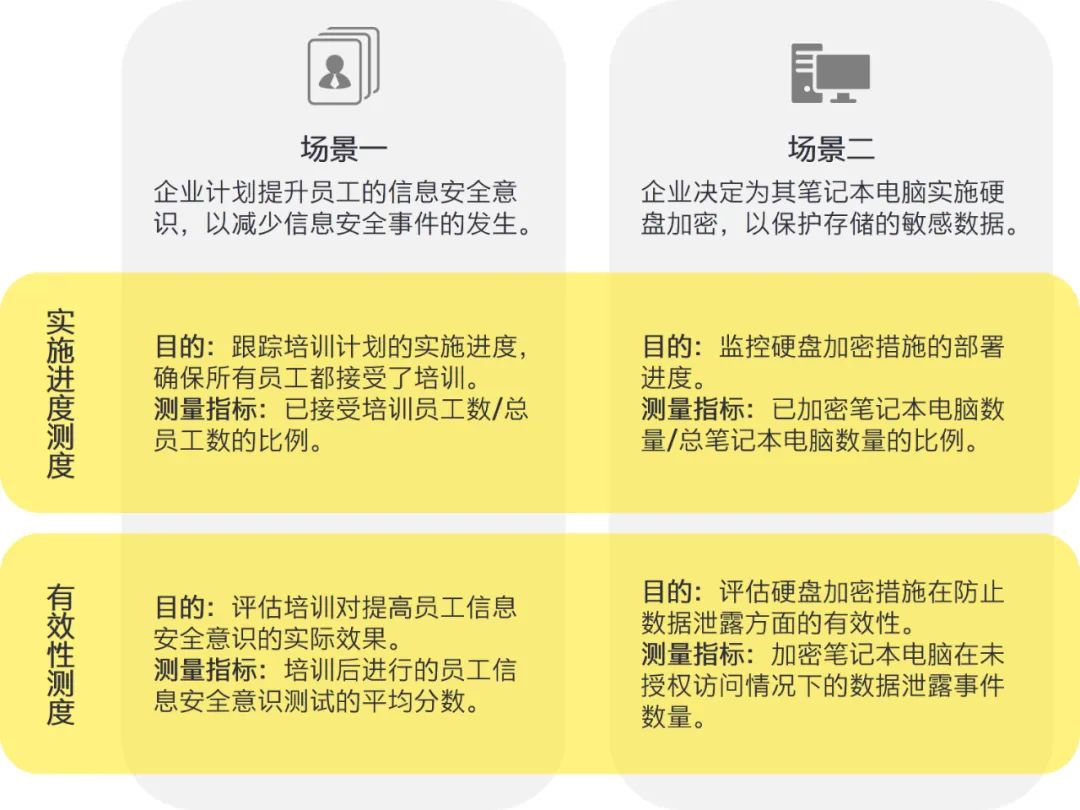 2024正版资料免费公开,时代解答解释落实_E78.829