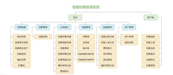 2024全年资料免费大全功能,构建解答解释落实_Y77.223