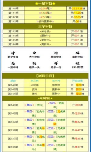 一码一肖100%的资料,科学解答解释落实_实现品W34.805