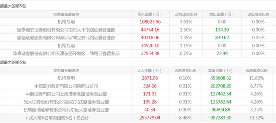 2024新奥资料免费精准资料,科学解答解释落实_还原集G47.435