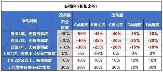 新澳门一码一码100准｜综合解答解释落实_M16.852