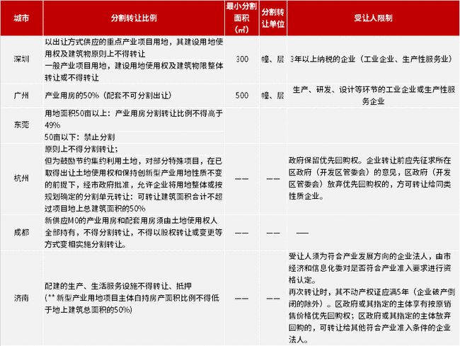 新澳门一码一码100准确｜统计解答解释落实_B56.68