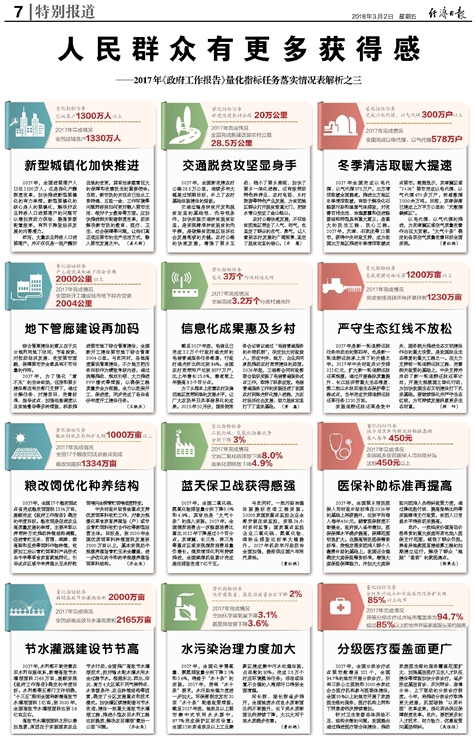 新奥正版全年免费资料｜时代解答解释落实_O13.219