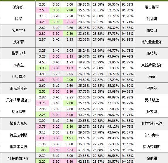 2024年天天彩资料免费大全,定量解答解释落实_公开集T93.348