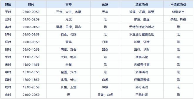 2024年资料免费大全,构建解答解释落实_U23.486