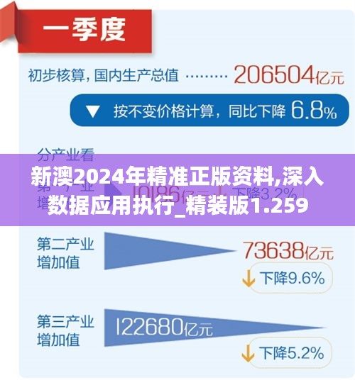 新澳2024年最新版资料,构建解答解释落实_前进版Q7.944