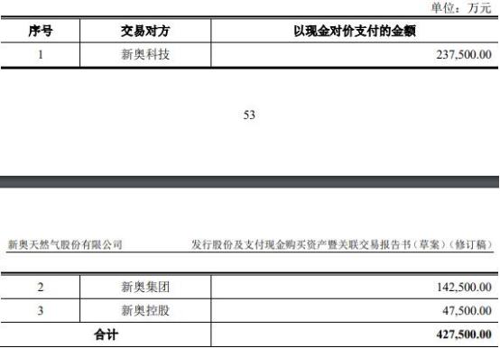 2024新奥精准资料免费大全｜科学解答解释落实_E78.67