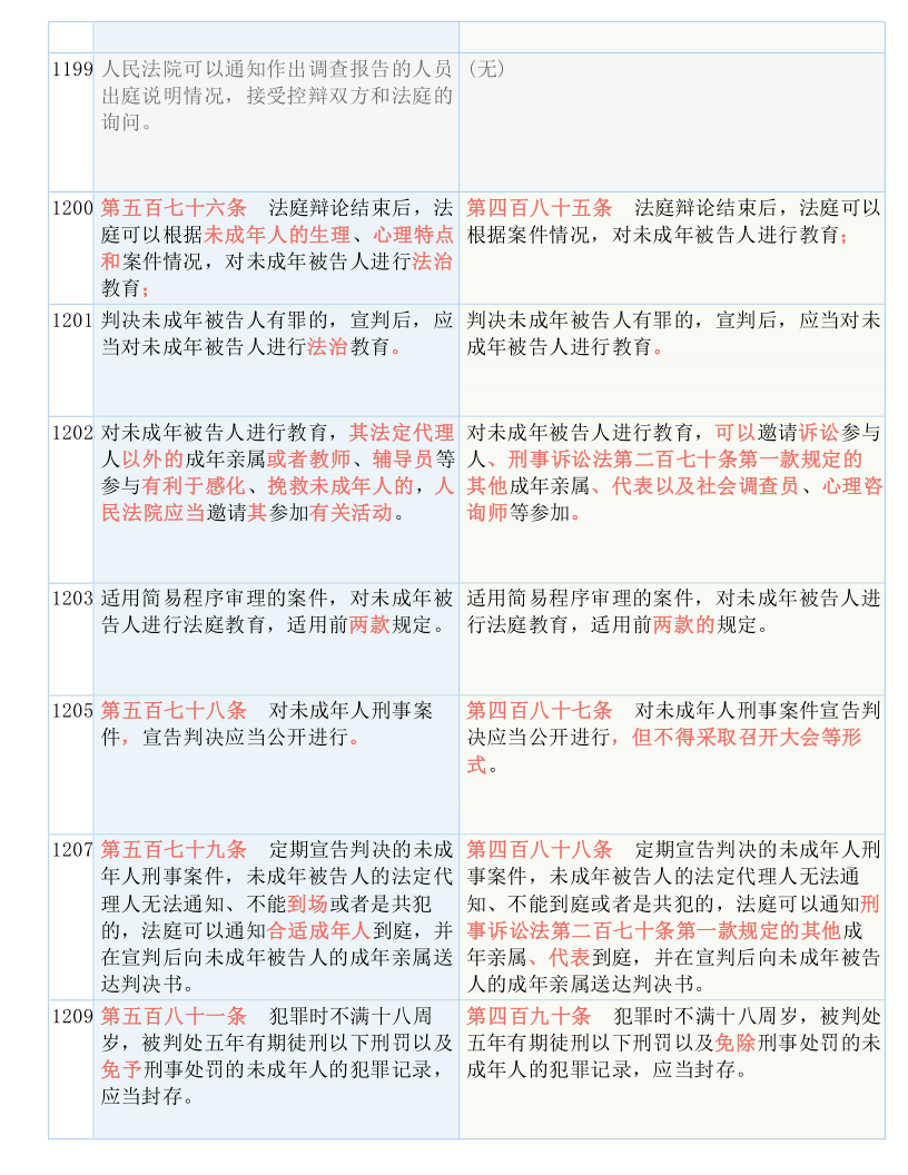 寒霜悲歌