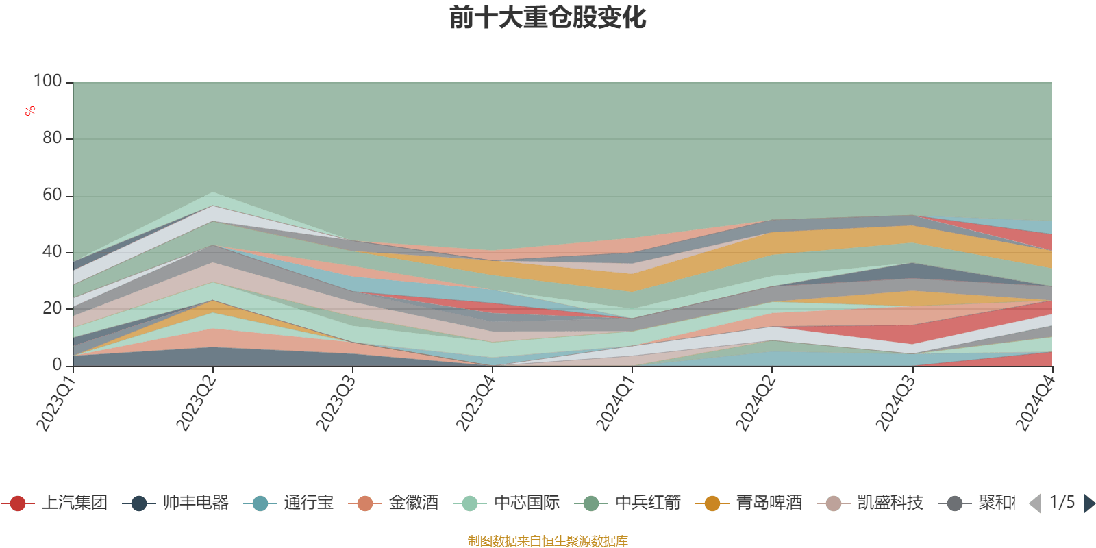 2024香港资料大全正新版｜全面释义解释落实_S50.668