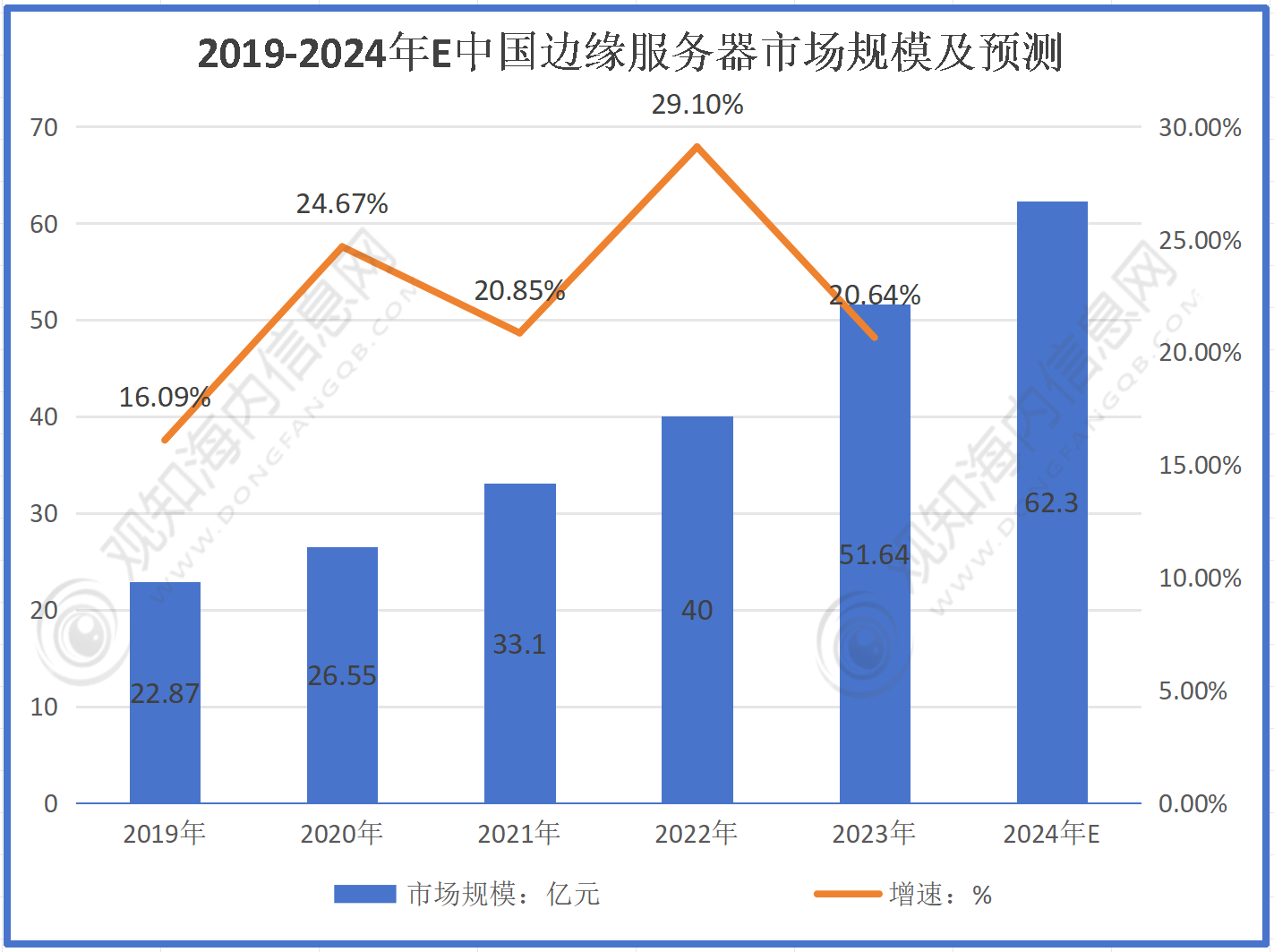 新奥2024年免费资料大全,时代解答解释落实_O25.975