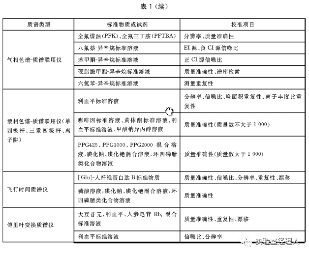 新澳2024正版资料免费公开,定量解答解释落实_组织版Y74.18