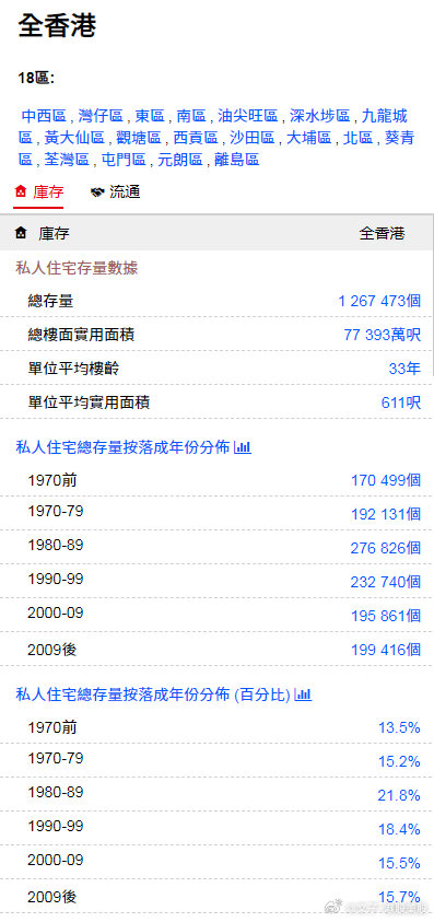 香港正版免费大全资料,词语释义解释落实_灵活款E14.909