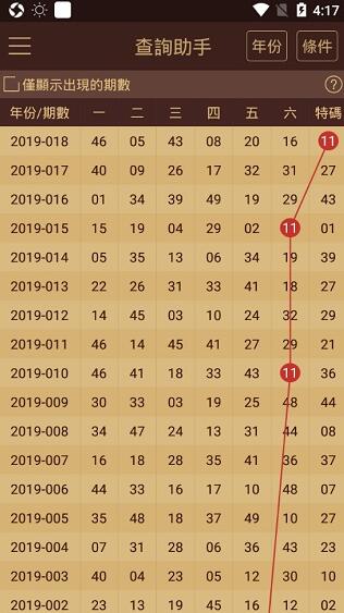 澳门王中王100%的资料2024年｜构建解答解释落实_V92.632