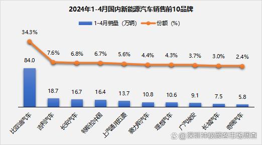 2024年管家婆一肖中特,深度解答解释落实_转变款L84.495